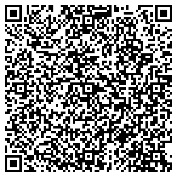 QR-код с контактной информацией организации Недвижимость-Юг