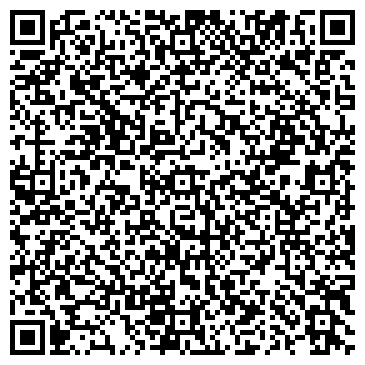 QR-код с контактной информацией организации ЗАО Первомайская рукодельница