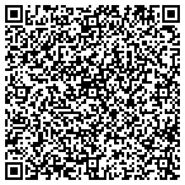 QR-код с контактной информацией организации Автобат-Саратов