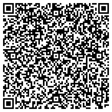 QR-код с контактной информацией организации Недвижимость-Юг