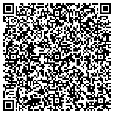QR-код с контактной информацией организации Недвижимость-Юг