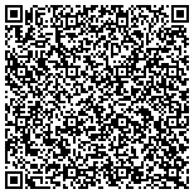 QR-код с контактной информацией организации АГЕНТСТВО НЕДВИЖИМОСТИ «НИКАС»