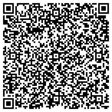 QR-код с контактной информацией организации ИП Денисов В.В.