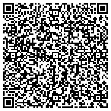 QR-код с контактной информацией организации ООО Центр земельных ресурсов