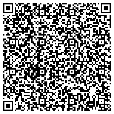 QR-код с контактной информацией организации ИП Теплоухов Б.Л.