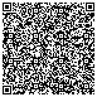 QR-код с контактной информацией организации ГУП "Фонд имущества и инвестиций"