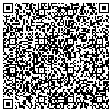 QR-код с контактной информацией организации ОАО Среднерусский банк Сбербанка России