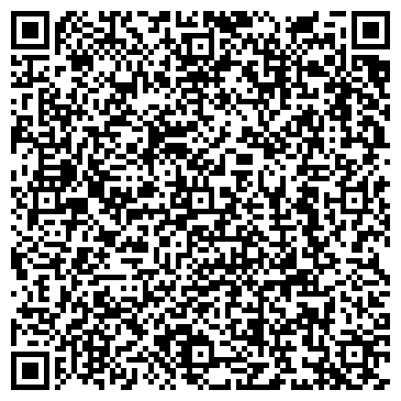 QR-код с контактной информацией организации Герион, магазин замков, ИП Мальцев М.Б.