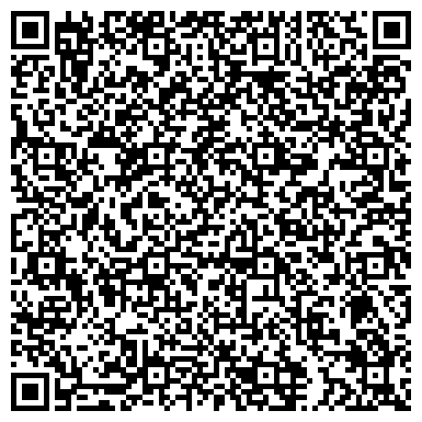 QR-код с контактной информацией организации ИП Вахрушев М.Ю.
