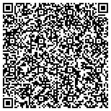 QR-код с контактной информацией организации ИП Бутенко С.В.