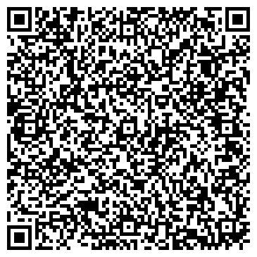 QR-код с контактной информацией организации Банкомат, Среднерусский банк Сбербанка России, ОАО, Тверской филиал