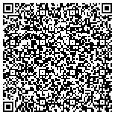 QR-код с контактной информацией организации Банкомат, Среднерусский банк Сбербанка России, ОАО, Тверской филиал