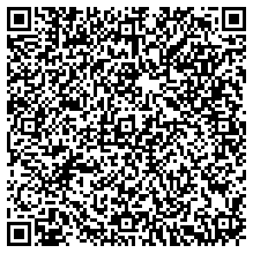 QR-код с контактной информацией организации Банкомат, Среднерусский банк Сбербанка России, ОАО, Тверской филиал