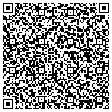 QR-код с контактной информацией организации Нижегородский Центр Климата
