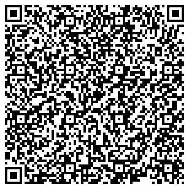 QR-код с контактной информацией организации ИП Жубрев А.Ю. Геодезическая компания