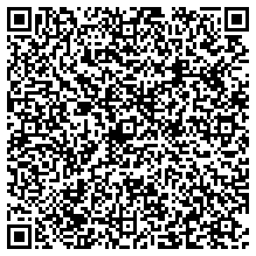 QR-код с контактной информацией организации Нижегородклимат