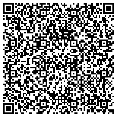 QR-код с контактной информацией организации Новодвинская энергетическая сетевая компания