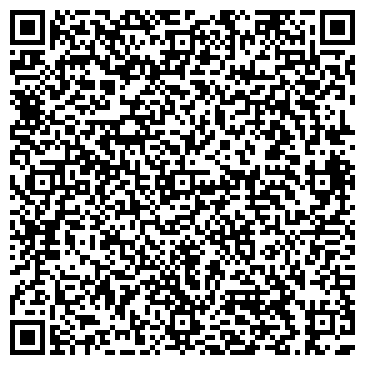 QR-код с контактной информацией организации Финансы и Недвижимость