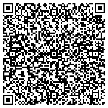 QR-код с контактной информацией организации SUNLIGHT