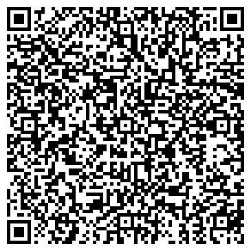 QR-код с контактной информацией организации Shene-ювелир