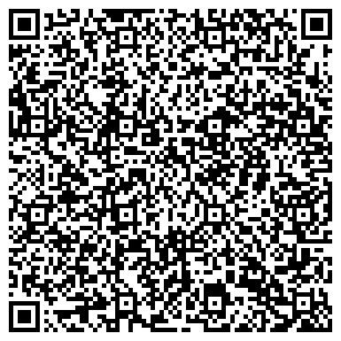 QR-код с контактной информацией организации Авто Скай