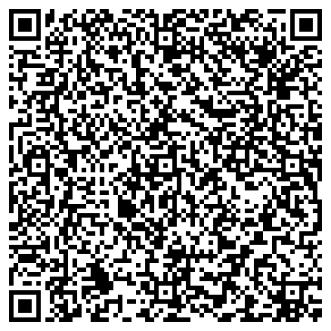 QR-код с контактной информацией организации АВК Автопрокат