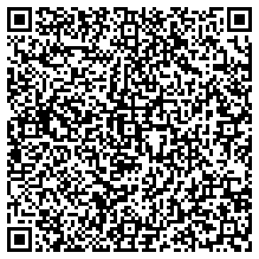 QR-код с контактной информацией организации Федорыч