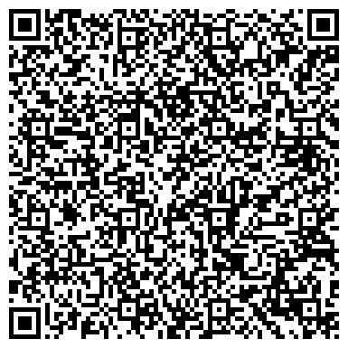 QR-код с контактной информацией организации МУПП «Саратовгорэлектротранс»
