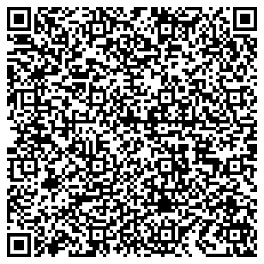 QR-код с контактной информацией организации Администрация Маймаксанского территориального округа