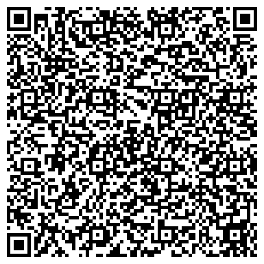 QR-код с контактной информацией организации Администрация территориального округа Варавино-Фактория