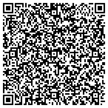 QR-код с контактной информацией организации ООО Нижегородские Кисти