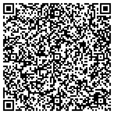 QR-код с контактной информацией организации Авангард Сити