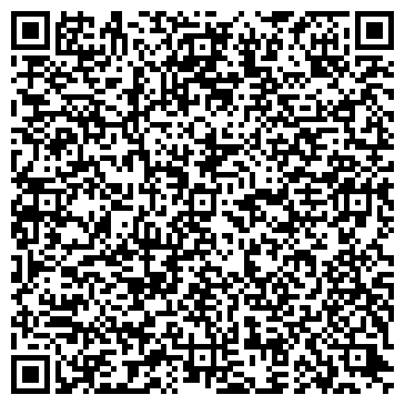 QR-код с контактной информацией организации Красноармейский