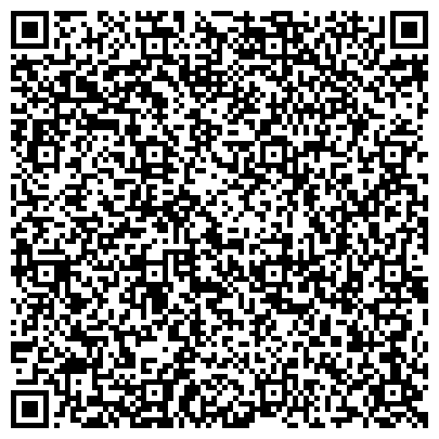 QR-код с контактной информацией организации Северное окружное управление образования Департамента образования г. Москвы