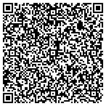 QR-код с контактной информацией организации ОАО Энерготехмаш