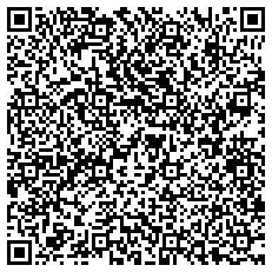 QR-код с контактной информацией организации Мастерская по изготовлению ключей, ИП Гудков А.В.
