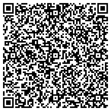QR-код с контактной информацией организации Крепеж, магазин, ИП Синкин Н.Е.