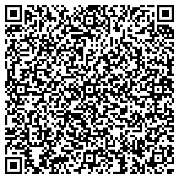 QR-код с контактной информацией организации МКУ "РИТУАЛЬНЫЕ УСЛУГИ" Кладбище «Гусинобродское»