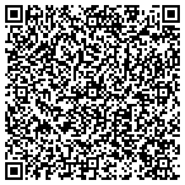 QR-код с контактной информацией организации ИП Александров А.А.