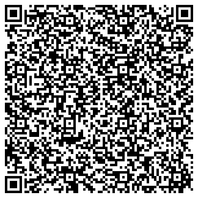 QR-код с контактной информацией организации Управление экономики Северо-Западного административного округа