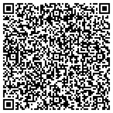 QR-код с контактной информацией организации ГАУ "Государственная экспертиза проектов в строительстве" Отдел экспертизы смет