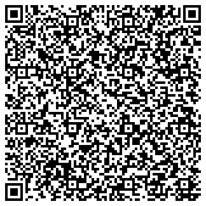 QR-код с контактной информацией организации Управление культуры Северо-Восточного административного округа