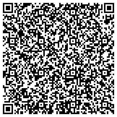 QR-код с контактной информацией организации Управление культуры Юго-Восточного административного округа