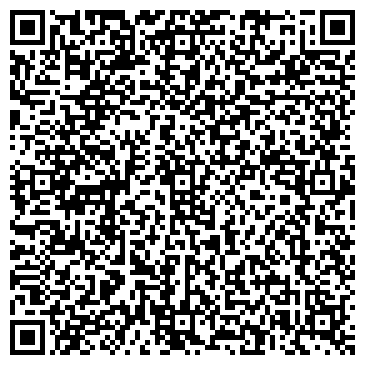 QR-код с контактной информацией организации Агентство Недвижимости " Абритэ "