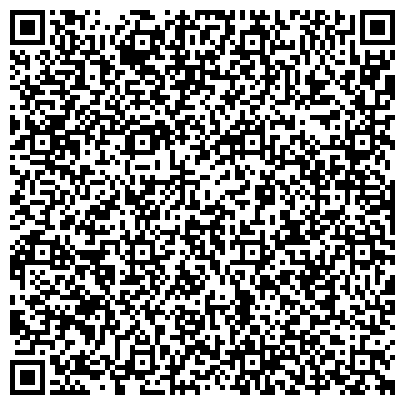 QR-код с контактной информацией организации Нижегородские Промышленные Системы