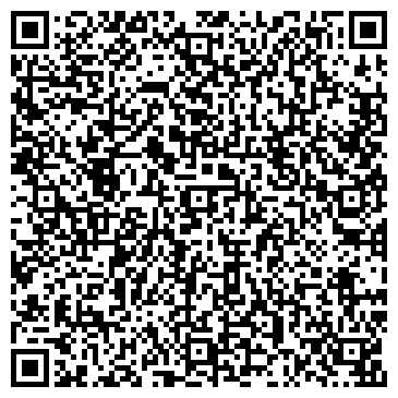 QR-код с контактной информацией организации ИП Макаров В.В.