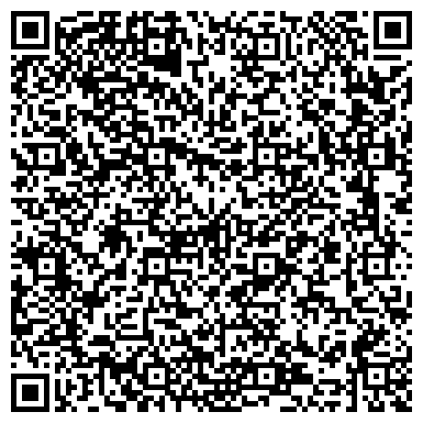 QR-код с контактной информацией организации ИКБ Совкомбанк, ООО, Отдел по кредитованию, вкладам и переводам