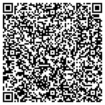 QR-код с контактной информацией организации Кировское межрайонное БТИ