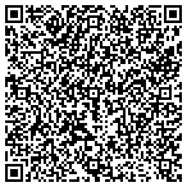 QR-код с контактной информацией организации ЗАО АКБ Зернобанк