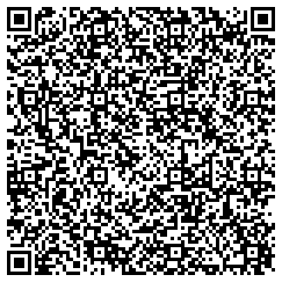 QR-код с контактной информацией организации Управление культуры Северо-Восточного административного округа